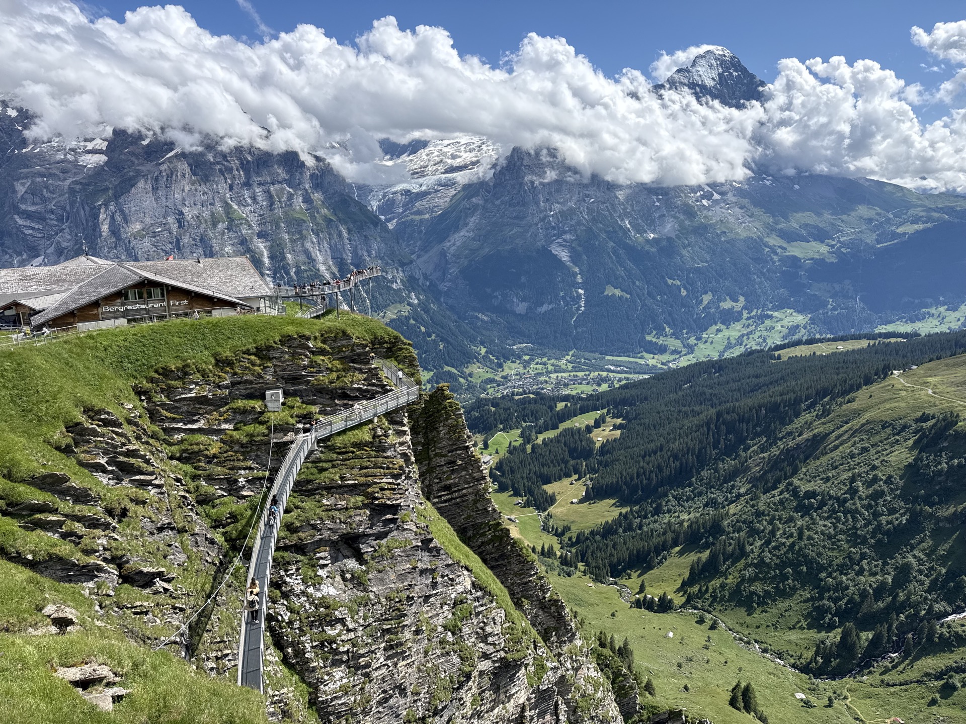 Jungfrau Itinerary: Perfect Summer Trip with Kids (with printable PDF)